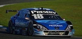 Full Time larga na 14ª e 16ª posições em Curitiba