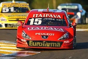 Itaipava Racing Team em busca do equilíbrio perfeito