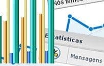 F1BC: Números expressivos de audiência alavancam pré-temporada