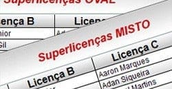 F1BC divulga lista provisória de Superlicenças aos pilotos para 2011