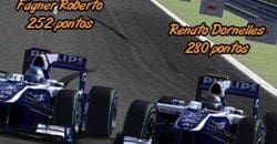 F1BC Formula Pro terá decisão de alto nível em Monza ao vivo às 21h30