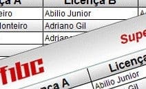 F1BC atualiza lista de SuperLicenças dos pilotos para o início de 2011