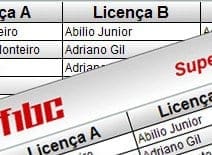 F1BC atualiza lista de SuperLicenças dos pilotos para o início de 2011