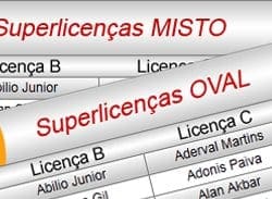 Lista definitiva de Licenças para a temporada 2012/1 é lançada no F1BC