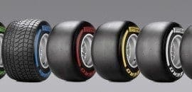 Pneu de ‘inverno’ da Pirelli estréia em Jerez
