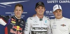 Incêndio pega Hamilton e Nico Rosberg conquista a pole na Hungria