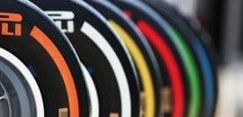 Pirelli: conheça o sistema de código de barras dos pneus da Fórmula 1