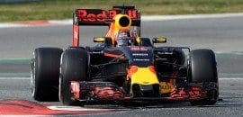 Daniil Kvyat não tem certeza sobre o desempenho do RB12