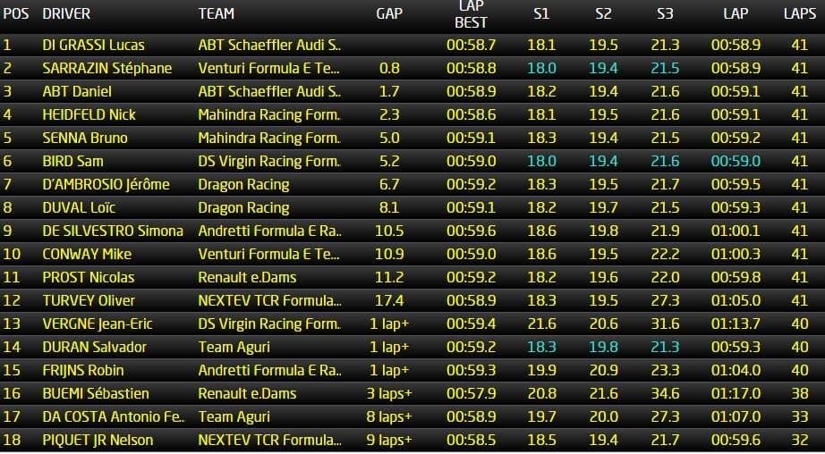 20160402_eprixlongbeach_race