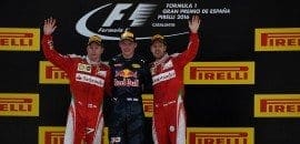 Confira a classificação do campeonato após 5 etapas