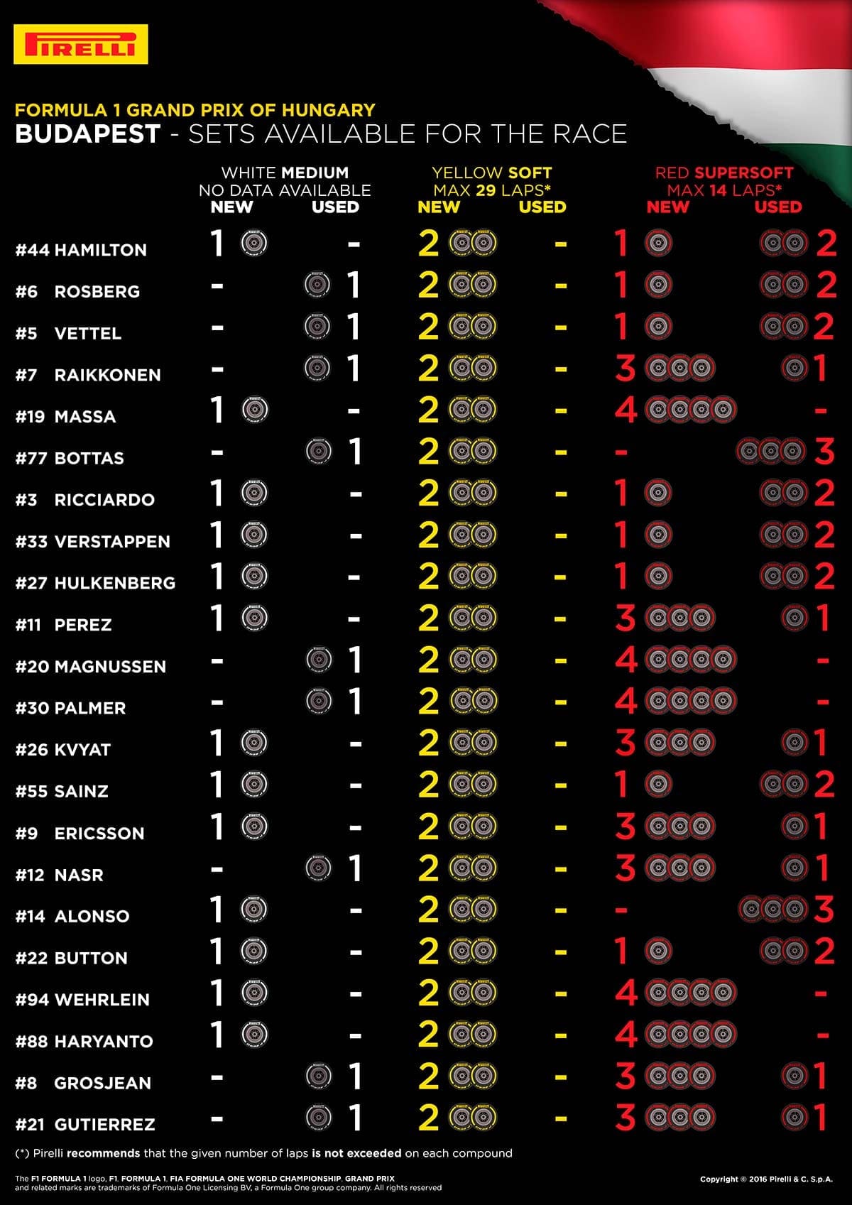11-hungary-sets-available-for-the-race_6