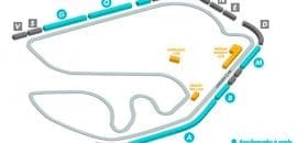 GP Brasil 2017 - Mapa de Setores - Interlagos