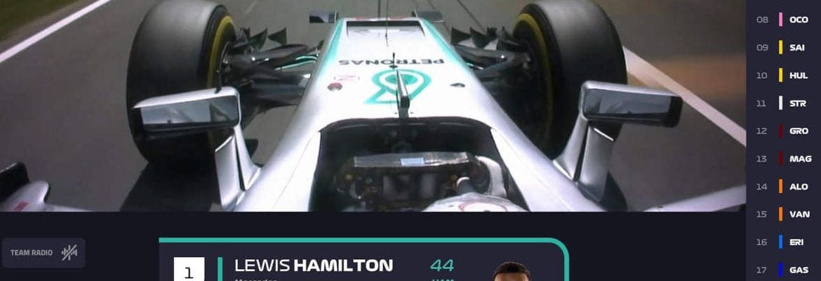 “F1 TV” estará disponível em vários países; Brasil fica de fora