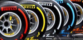 Pneus Pirelli 2018