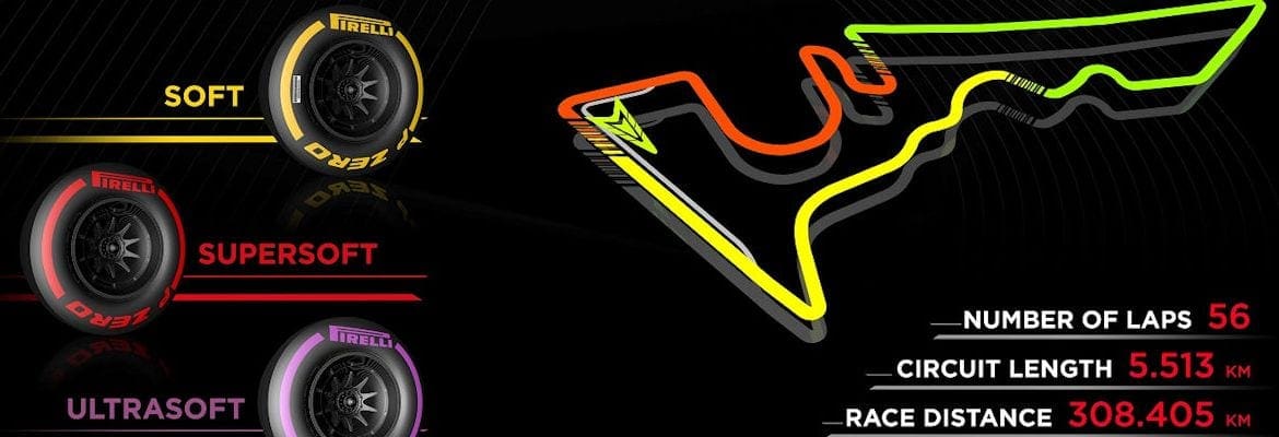 Pirelli: preview do Grande Prêmio dos Estados Unidos de F1