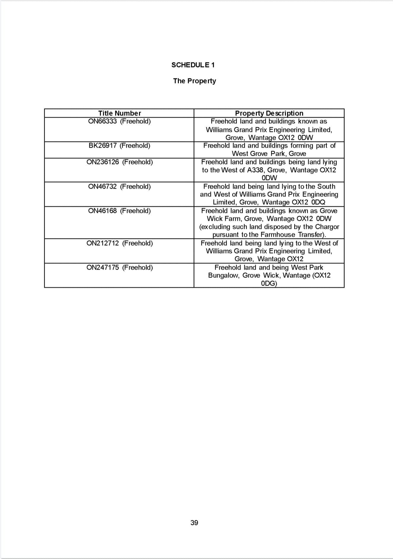 Jogada ousada da Williams: empréstimo garantido com instalações Jogada ousada da Williams: empréstimo garantido com instalações