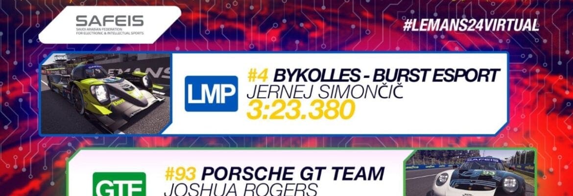 ByKolles conquista pole para as 24 Horas de Le Mans virtuais; Porsche domina na GTE