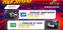 ByKolles conquista pole para as 24 Horas de Le Mans virtuais; Porsche domina na GTE