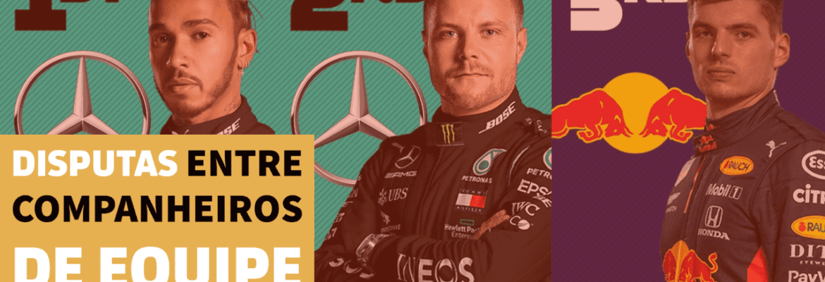 F1Mania.net Em Dia: Quem está à frente de quem nas disputas internas da F1? F1Mania.net Em Dia: Quem está à frente de quem nas disputas internas da F1?