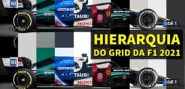 Em Dia: Hierarquia do grid da F1 2021