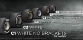 Pirelli elogia desempenho dos compostos da F1 2021 no Bahrein