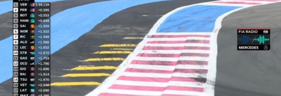 Equipes reclamam da zebra da curva 2 do GP da França de F1