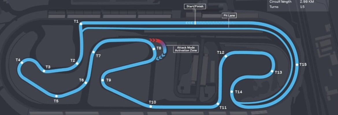 Fórmula E: Confira horários e programação para ePrix de Puebla 2021