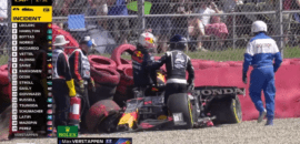 Red Bull agradece aos fiscais de pista e à equipe médica do GP da Inglaterra de F1