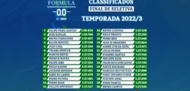 Formula Heineken 0.0 by F1BC define os 30 mais rápidos para o campeonato