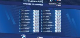 BMW M Cup by F1BC anuncia os 30 pilotos mais rápidos classificados para a Copa GT4