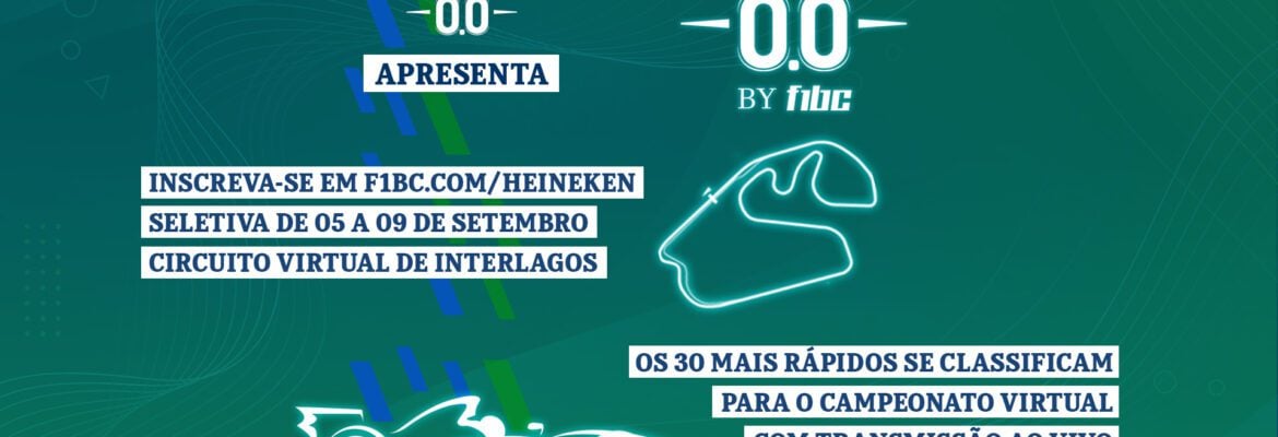F1BC lança Formula Heineken 0.0 em sua segunda edição com premiações da patrocinadora oficial da Fórmula 1