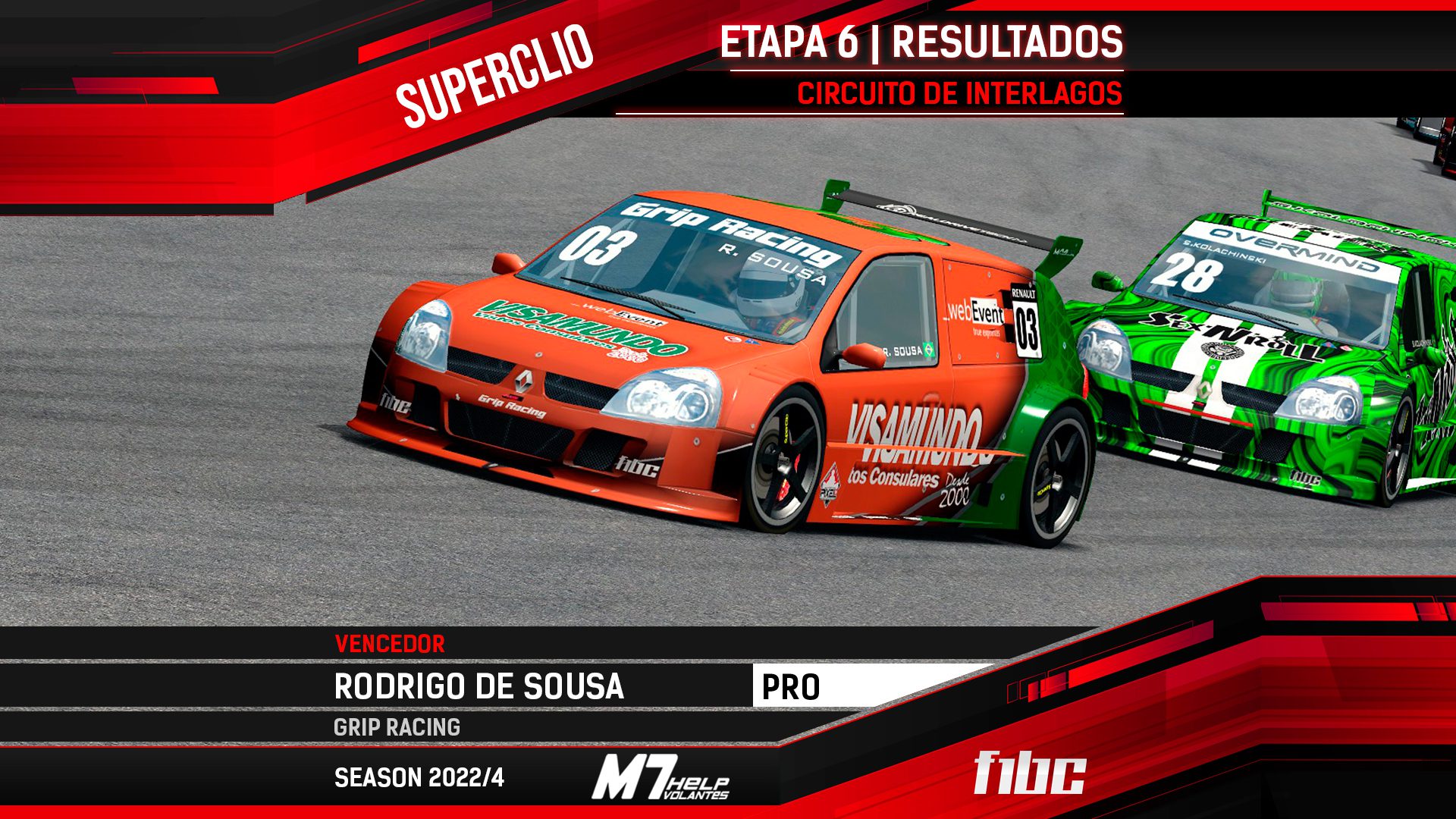 Rodrigo de Sousa es el campeón con victoria en Interlagos
