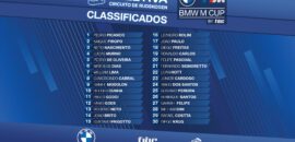 BMW M Cup by F1BC anuncia os pilotos classificados para o primeiro campeonato de 2023