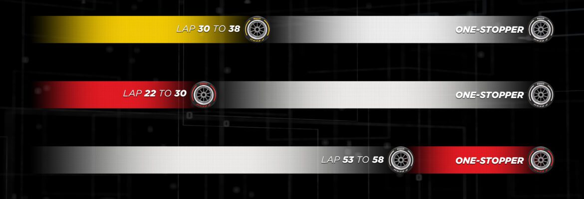 F1: Pirelli aposta em uma parada como melhor estratégia para GP de Mônaco