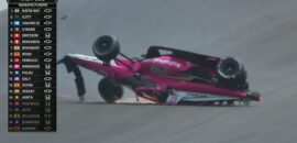 Acidente entre Rosenqvist e Kirkwood causa bandeira vermelha na Indy 500