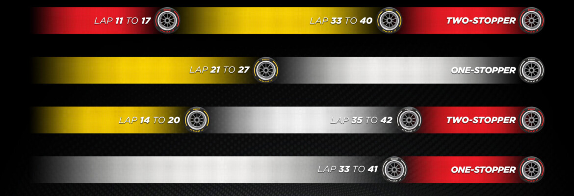F1: Estratégias de pneus apontam para uma corrida emocionante hoje no GP da Inglaterra