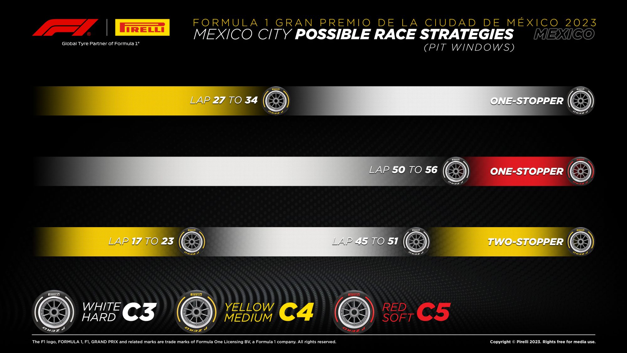 F1: Estratégia de um pit stop pode ser chave no GP do México, diz Pirelli