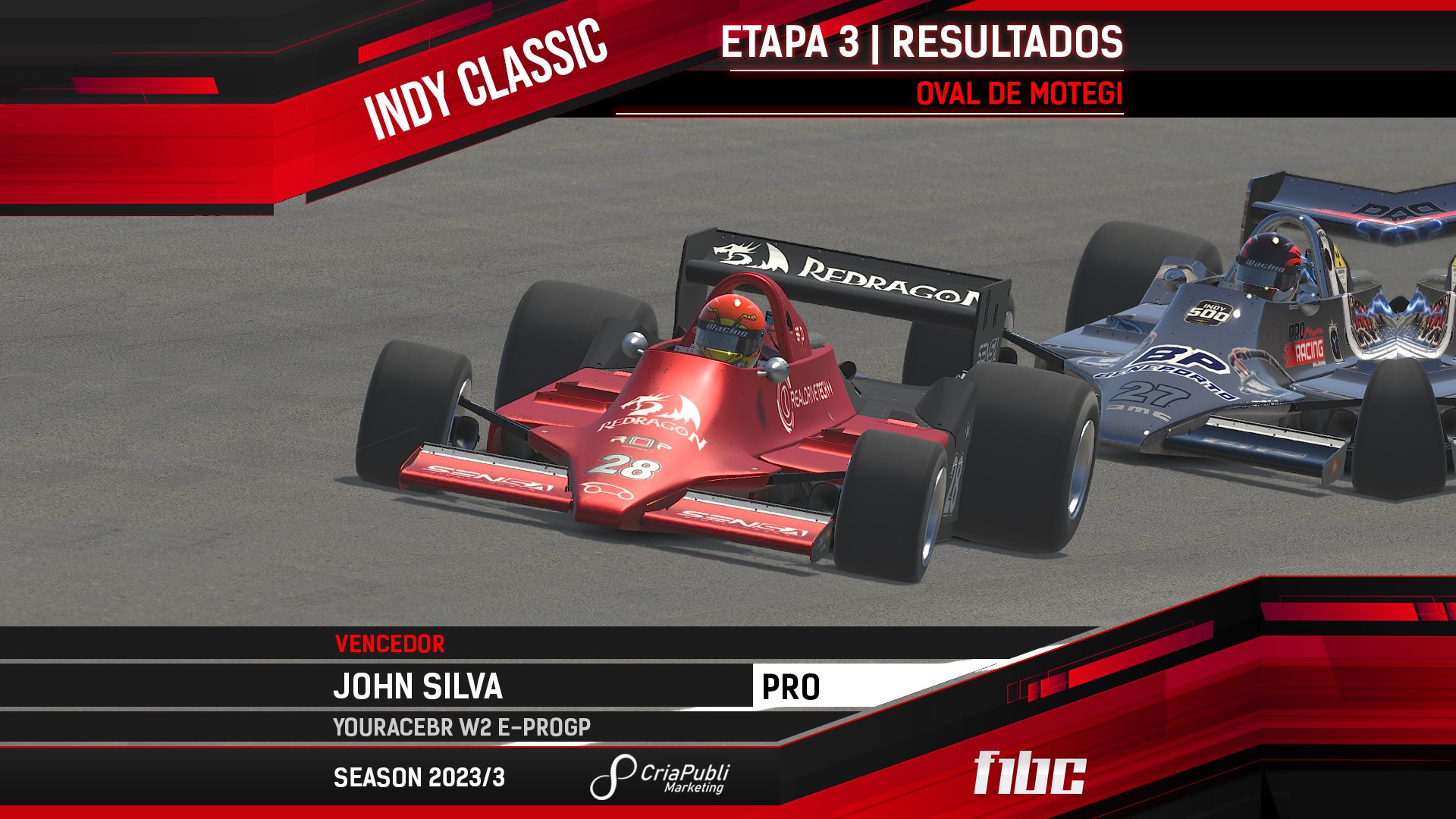 F1BC Indy Classic: John Silva (YouRaceBR) gana una gran carrera en Motegi
