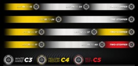 F1: Estratégias incertas para a corrida inaugural em Las Vegas