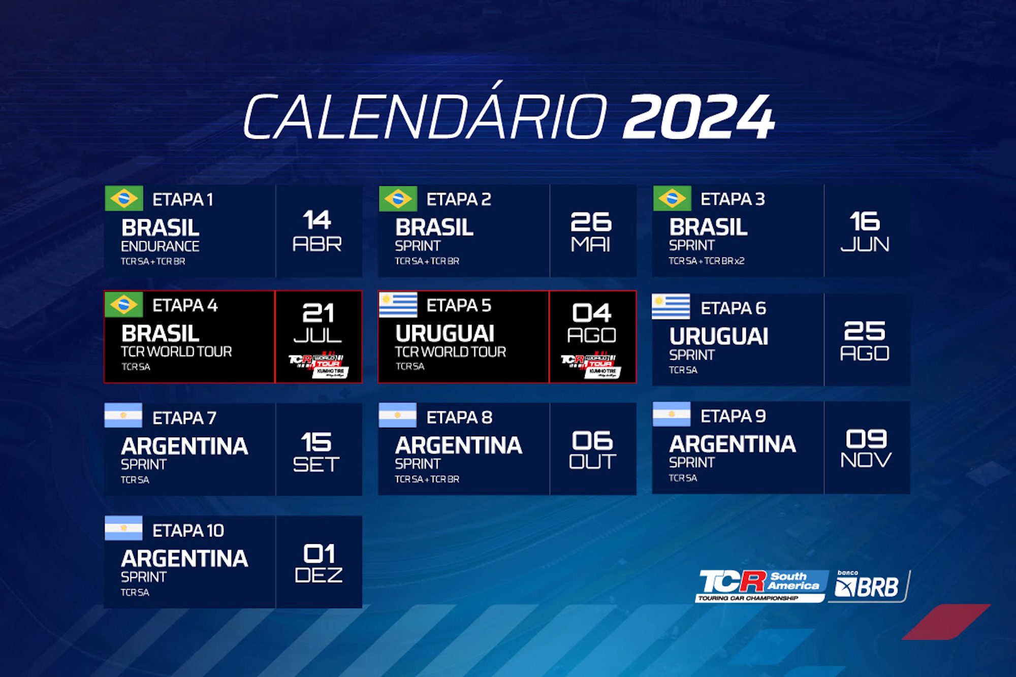 TCR South America Banco BRB anuncia calendário 2024 com corridas no Brasil, Uruguai e Argentina, e nova etapa dupla do TCR World Tour