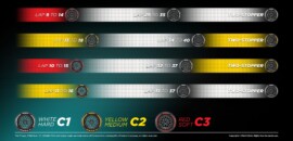 F1: Estratégias diversificadas prometem GP do Japão empolgante