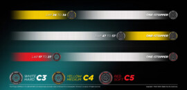 F1: Pirelli divulga opções de estratégia para o GP de Mônaco 2024