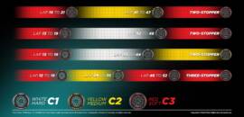 F1: Estratégias de pneus e expectativas para o GP da Espanha 2024