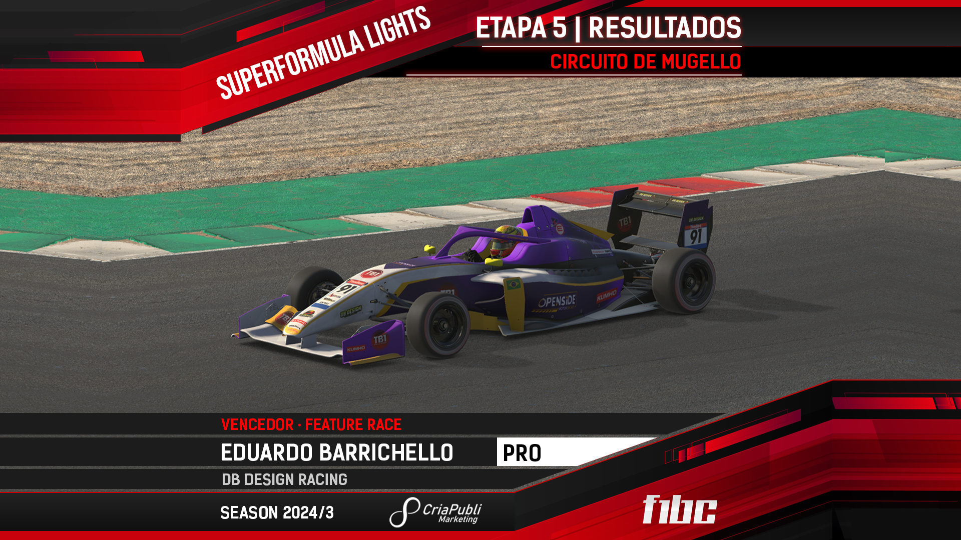 CriaPubli SuperFormula Lights: Em Mugello, Eduardo Barrichello vence e ...