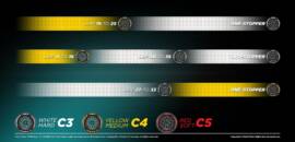 F1: Pirelli divulga possíveis estratégias de pneus para o GP da Itália 2024