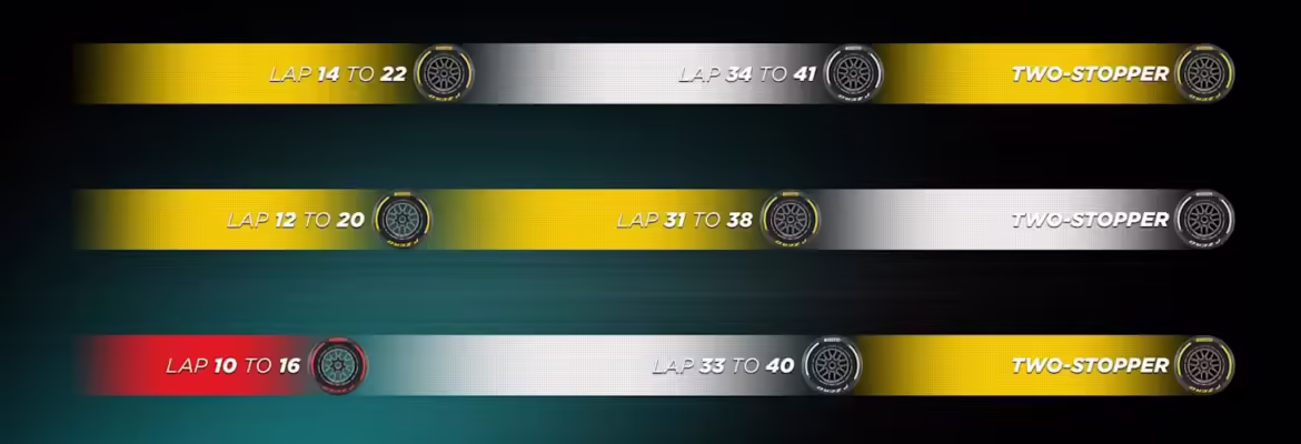 F1: Estratégias e gestão de pneus serão cruciais no GP dos Estados Unidos