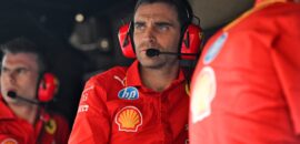 F1 2024, Fórmula 1, Testes pós-temporada, Abu Dhabi