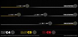 F1: Pirelli divulga estratégias prováveis para a corrida em Ímola de 2025