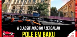 F1 ao vivo: O grid de largada do GP do Azerbaijão no Parque Fechado