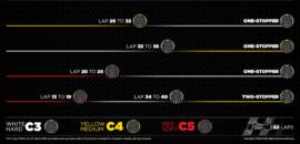 F1: Estratégias e surpresas possíveis para o GP de Singapura 2025